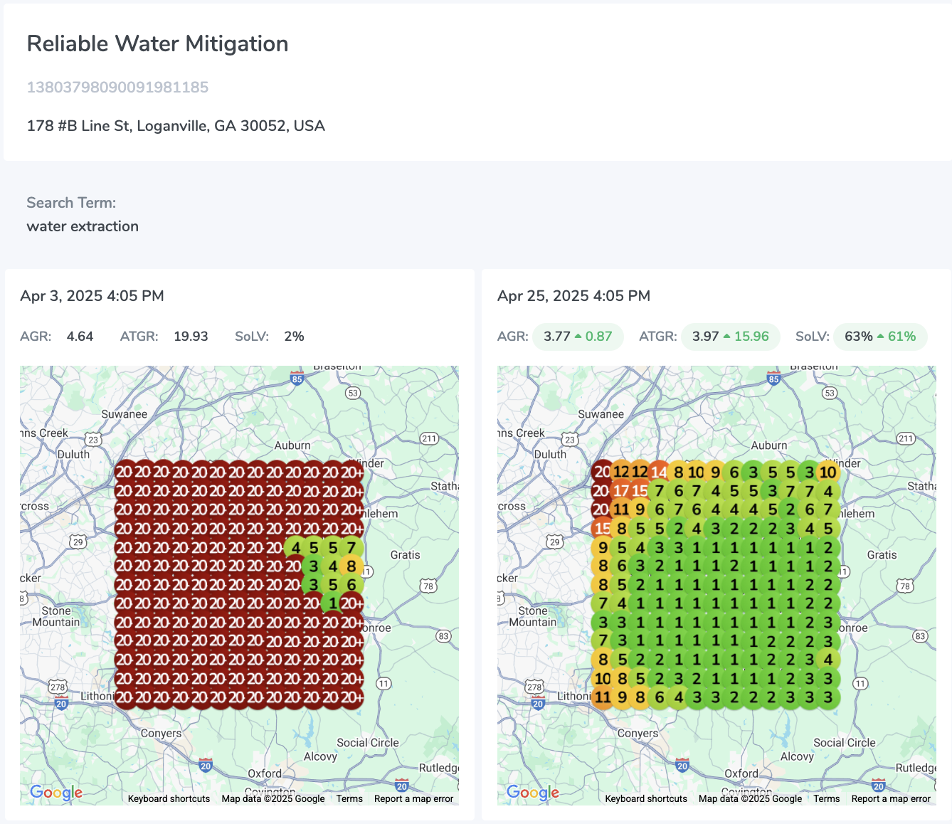 Reliable Water Mitigation case study