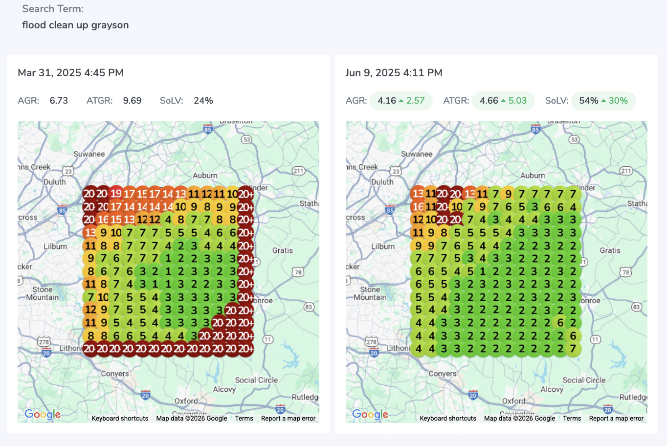 Flood clean up grayson - Significant ranking improvements across the service area