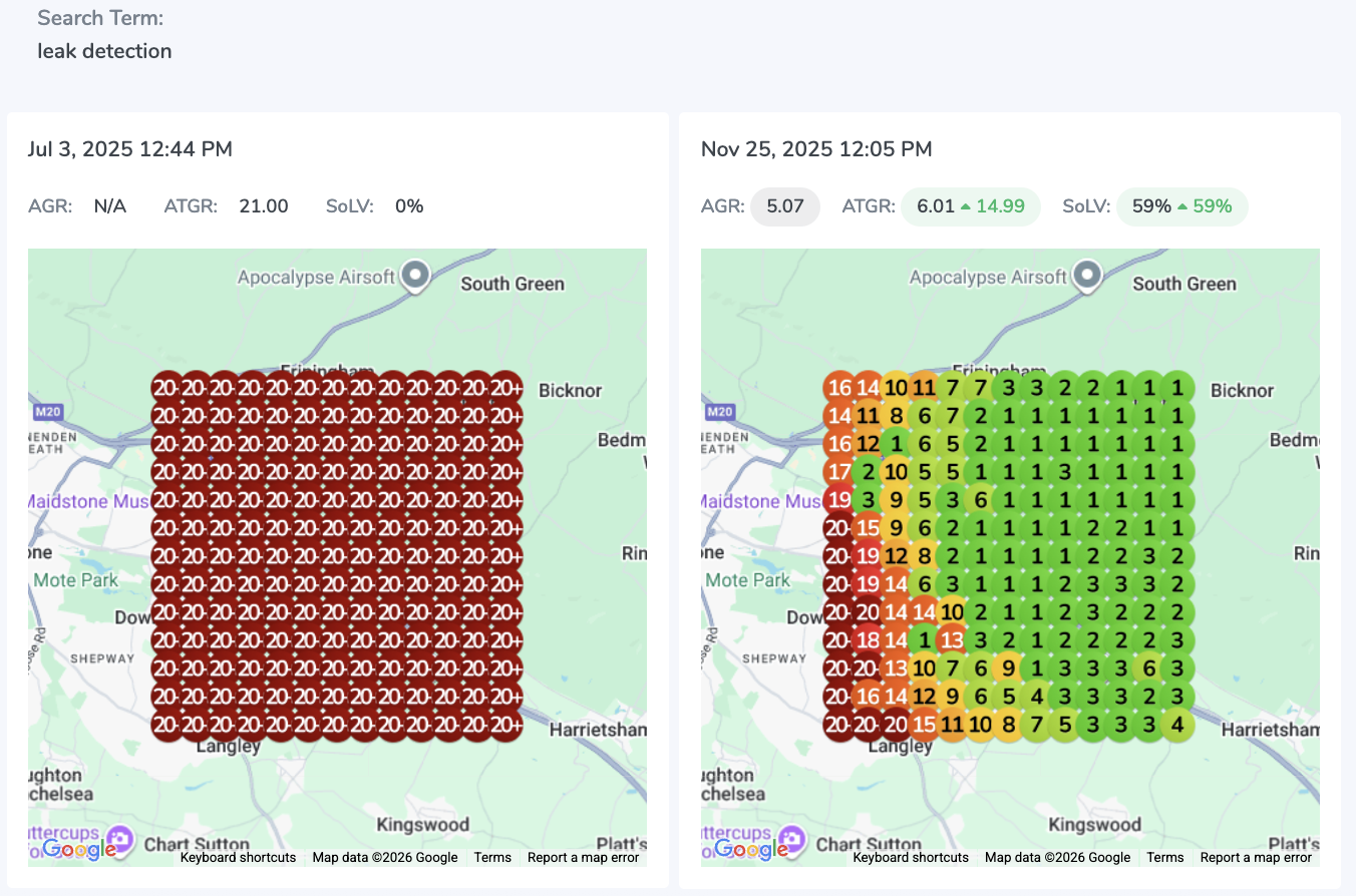 Leak detection - Complete transformation from no visibility to market domination