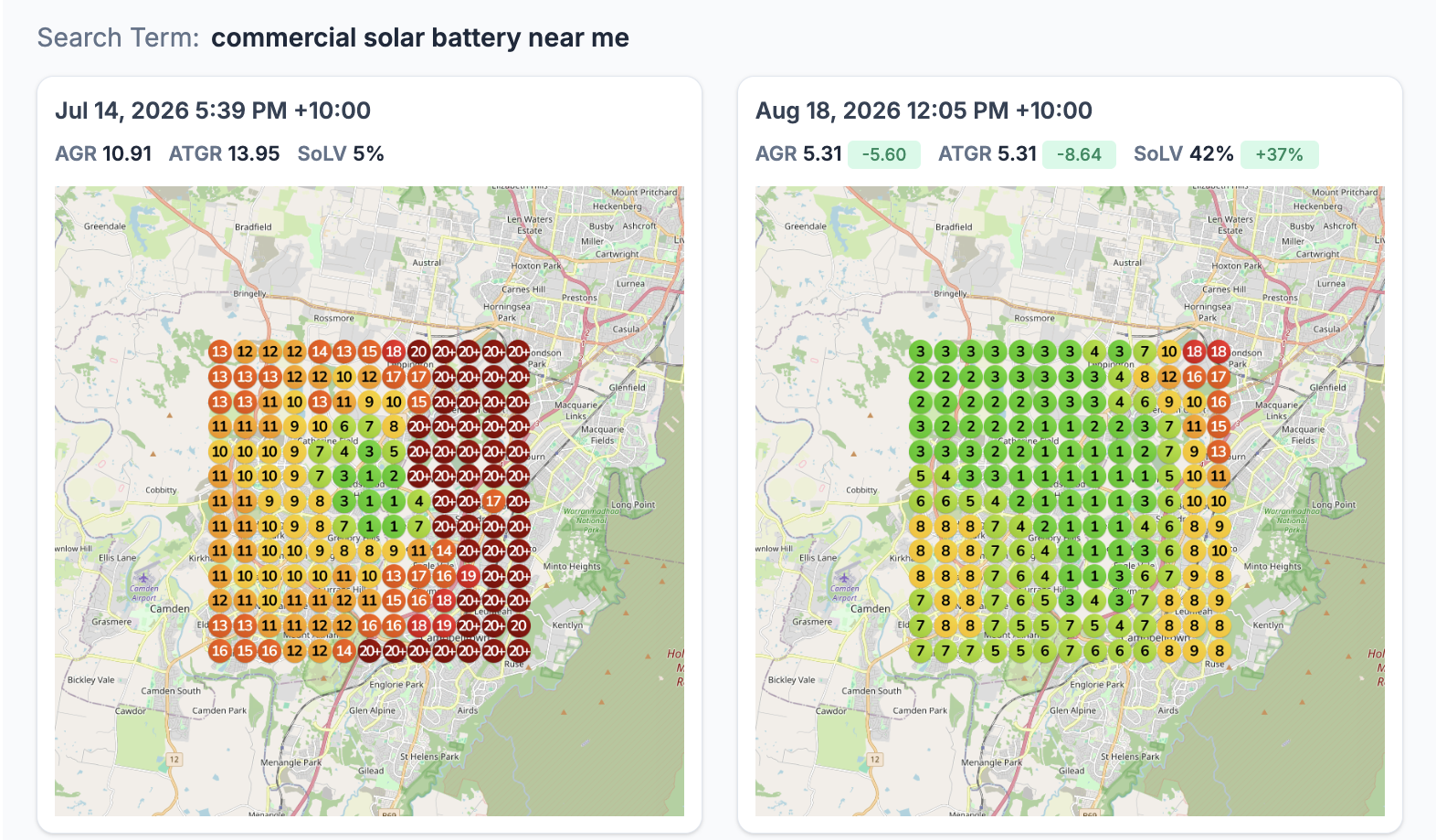 Commercial solar battery near me geogrid, South Sydney NSW - share of local voice 5% to 42% in five weeks